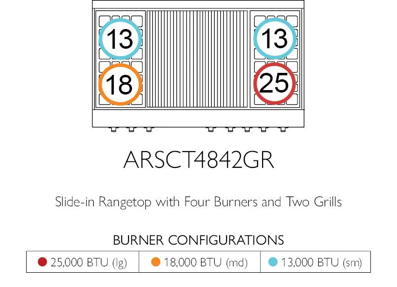 American Range AMERICANRANGELEGENDARSCT4842GR Legend 48 Inch Cuisine Rangetop