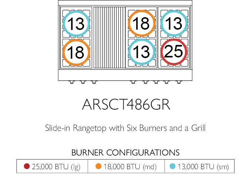 American Range AMERICANRANGELEGENDARSCT4842GR Legend 48 Inch Cuisine Rangetop
