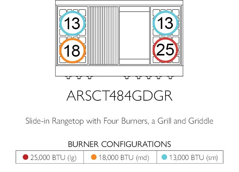 American Range AMERICANRANGELEGENDARSCT4842GR Legend 48 Inch Cuisine Rangetop