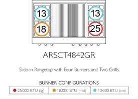 American Range AMERICANRANGELEGENDARSCT4842GR Legend 48 Inch Cuisine Rangetop