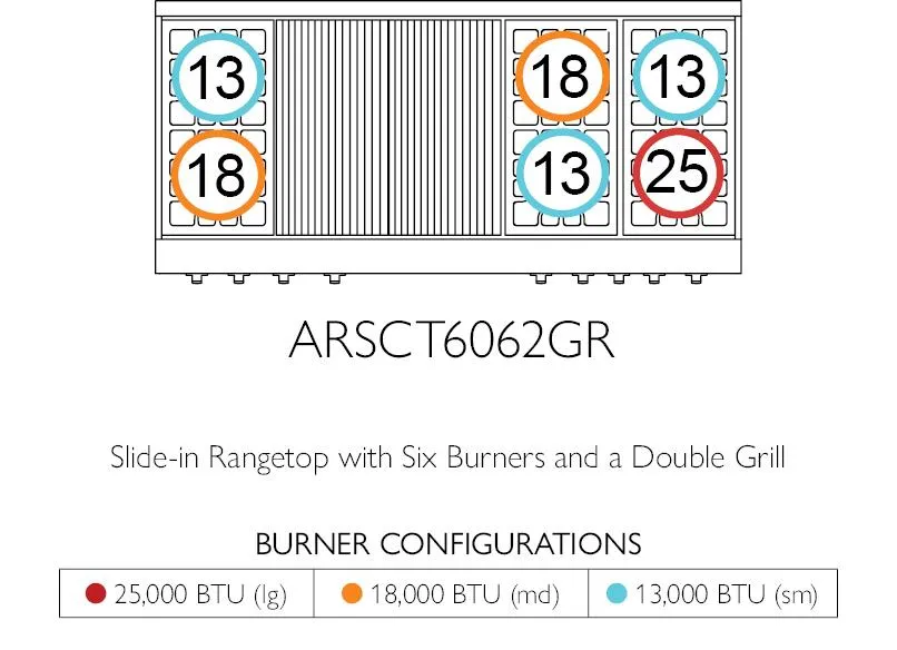 American Range AMERICANRANGELEGENDARSCT6062GD Legend 60 Inch Cuisine Rangetop